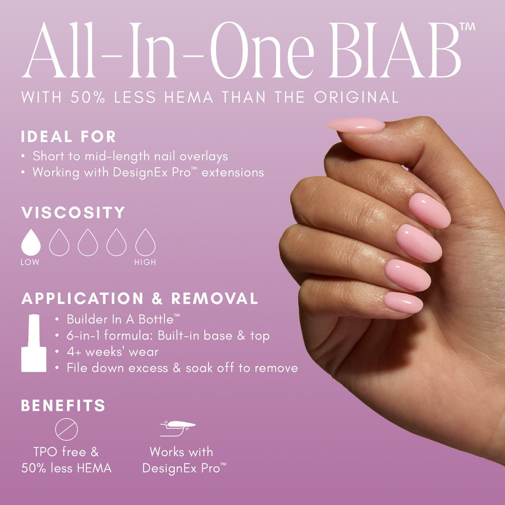 The GelBottle - Dewy BIAB Builder Gels